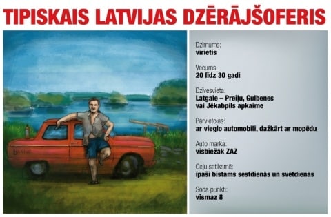 tipiskais latvijas dzerajsoferis