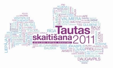tautas skaitisana
