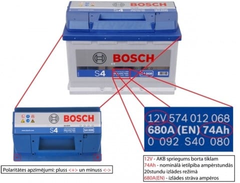 akumulatori skaidrojums 1