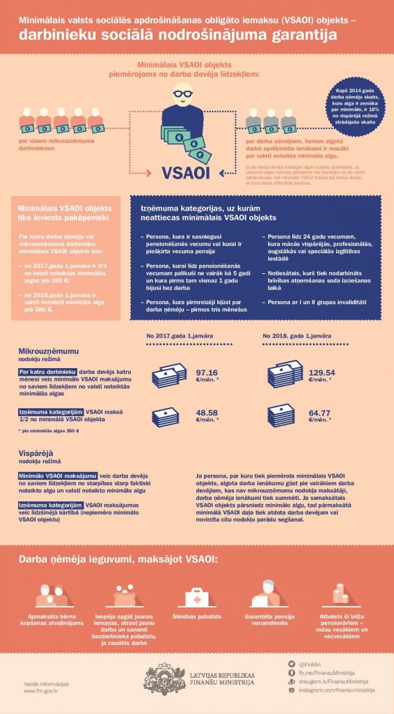 vid nodokli 566x1024