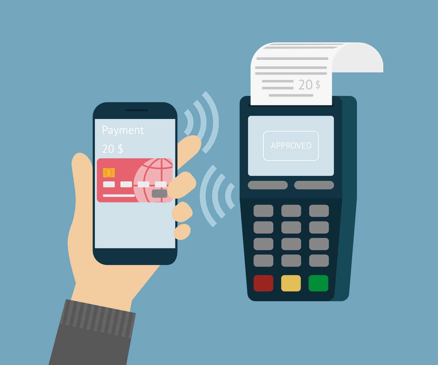 Accepting NFC mobile payments