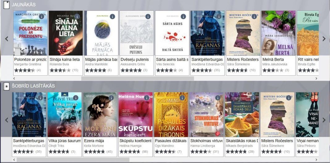 3td biblioteka 10000 lasitajs