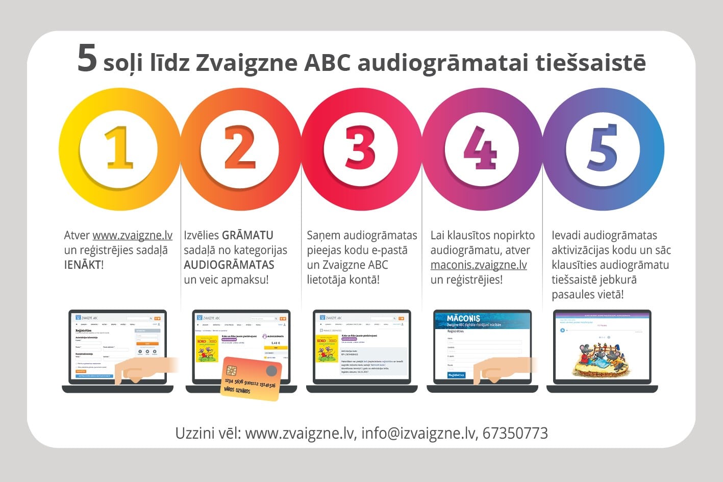 zvaigzne audiogramatas