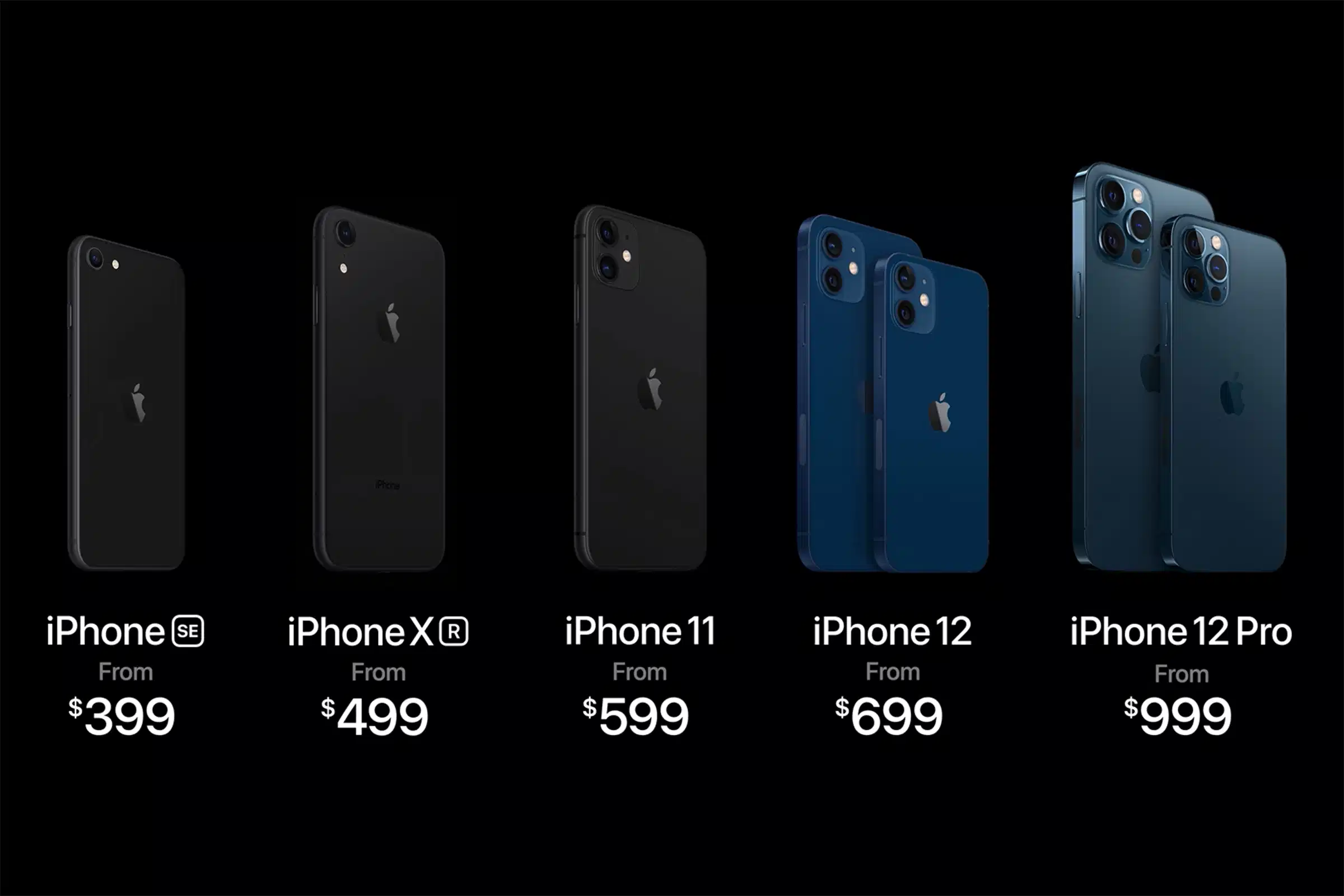 iphone lineup