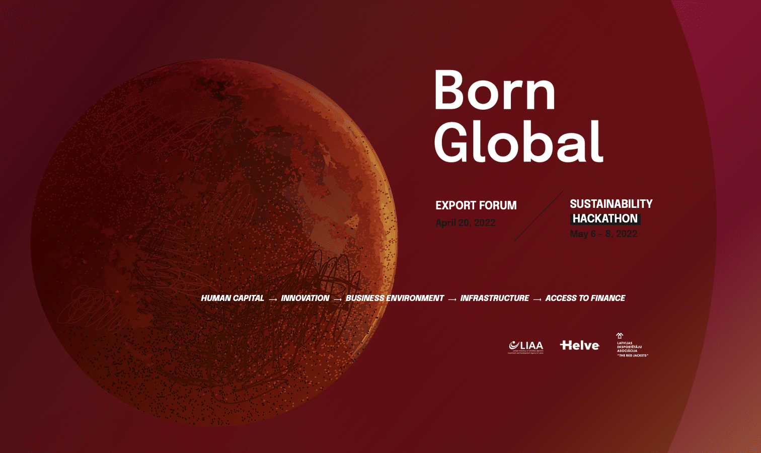 Born Global